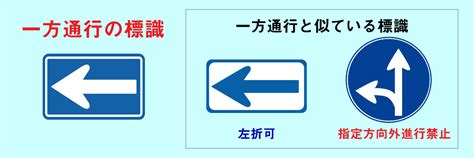 一方 通行 対義語|一方通行とは？意味、類語、使い方・例文をわかりやすく解説.